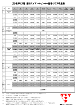 2015年3月 東京スイミングセンター選手クラス予定表