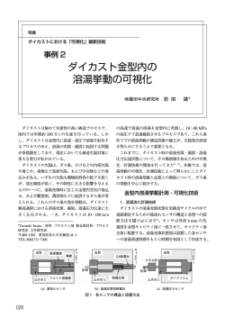 【事例】ダイカスト金型内の溶湯挙動の可視化