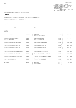 機構改革および人事発令