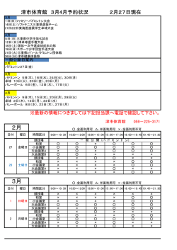 2015年02月27日 津市体育館予約状況