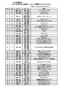 2015年 春の大山街道 ツール・ド・伊勢原 エントラントリスト