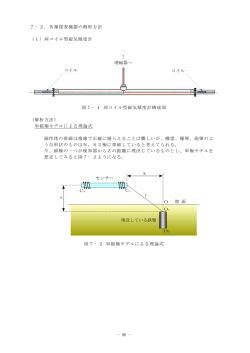 両コイル型磁気傾度計解析式根拠（PDF）