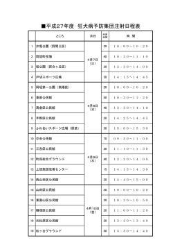 日程や場所などはこちら