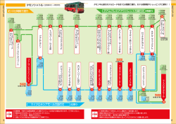 2015年4月以降
