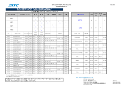 158KB - SITC JAPAN CO., LTD.