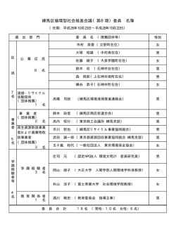 練馬区循環型社会推進会議（第8期）委員 名簿
