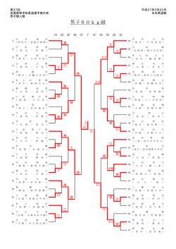 60kg級トーナメント表 - 全国高等学校柔道選手権大会