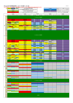 SPring-8/JASRI・理研構造生物学ビームライン・ 2015A期ビームタイム表