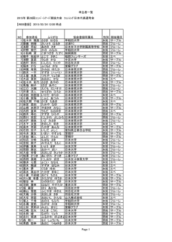 第28回ﾕﾆﾊﾞｰｼｱｰﾄﾞ競技大会 3月24日12;pdf