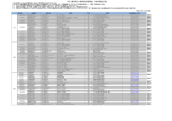 講習会開催予定表（第二種）