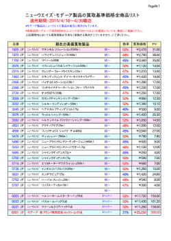 現在の全製品買取価格リスト公開中(pdf)