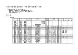 平成27年度・春季・関東学生リーグ戦・参加者名簿（男子1・2部） 男子1部