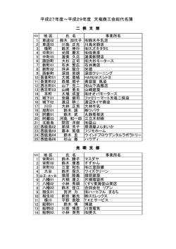 H27-H29総代名簿