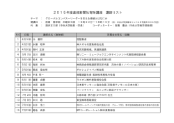 2015年度産経新聞社寄附講座 講師リスト