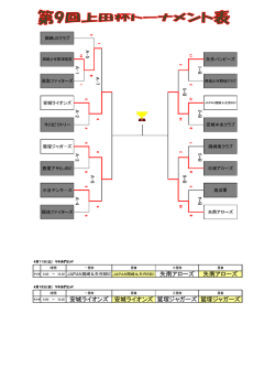 3日目 - 岡崎JSクラブ