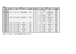 解法ゼミ ※教室について未定となっている学校は各校職員室にお