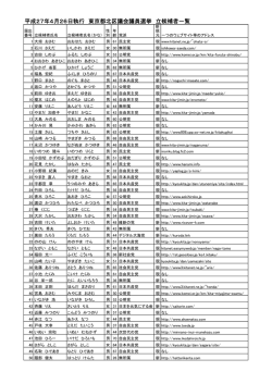 立候補者一覧（北区議会議員選挙）（PDF：38KB）
