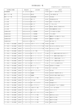 防炎製品認定一覧