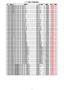782 0774608601 マントルヒーター MS-C-1 MS-C
