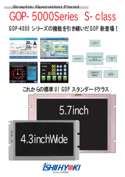 GOP-5000Series S-class 5.7inch 4.3inchWide