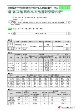 S-4C-FB / S-5C-FB / S-7C-FB / EM-S-5C-FB / EM-S-7C