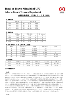 Bank of Tokyo-Mitsubishi UFJ Jakarta Branch Treasury Department