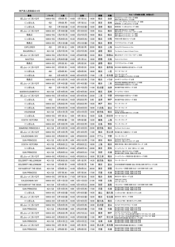 （2014年）（PDF形式：86KB）