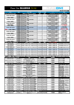 Value Added（3年/5年保証）価格表