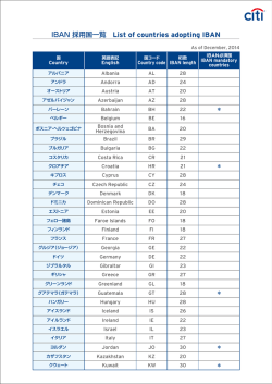 IBAN 採用国一覧 List of countries adopting IBAN