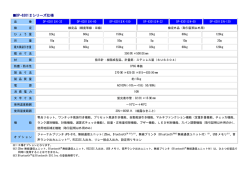 DP-6301Ⅱシリーズ仕様