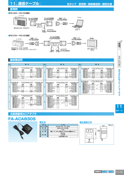 11. 通信ケーブル FA