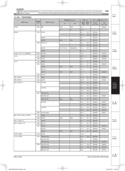ボッシ 国産車用ブレーキパッド 2014|2015 車種別適合表