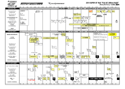 2014 SUPER GT Rd.5 “FUJI GT 300km RACE” タイムスケジュールの