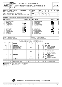 P-2 for match 1: MAC-JPN