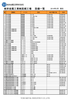 桃栄金属工業高槻工場 設備一覧
