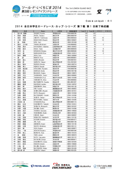 2 0 1 4 全日本学生ロードレース・カップ・シリーズ 第7戦 第 1 日終了時成績
