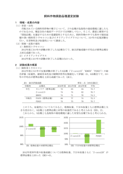 26 飼料作物奨励品種選定試験 (PDF:80KB)