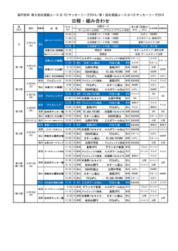 高円宮杯 北信越ユース(u-15)リーグ 2014 日程・組合せ表
