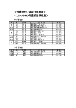 LD・ADHD等通級指導教室＞ ＜情緒障がい通級指導教室