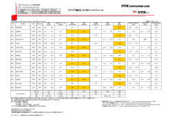 【アジア輸出】 タイ向け スケジュール - NYK Container Line