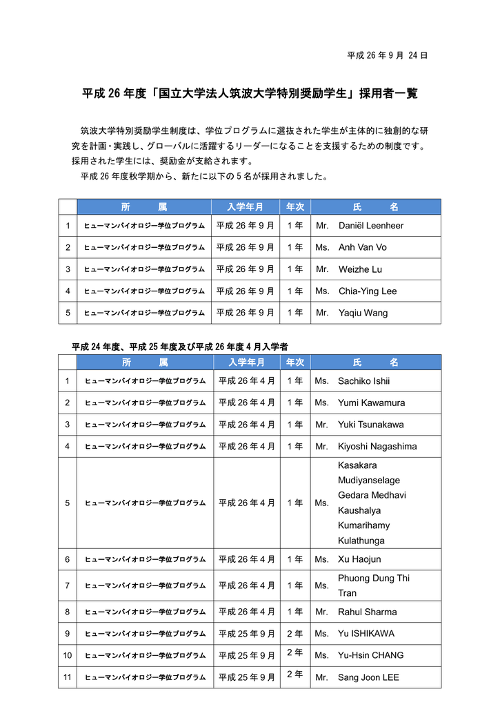平成 26 年度 国立大学法人筑波大学特別奨励学生 採用者一覧