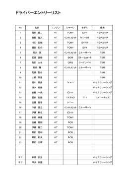 No 名前 エンジン シャーシ モデル 備考 1 西村 雄二 KT TONY EVR RS