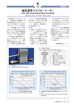 超高温用マスフローメーター (PDF: )