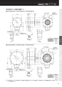 TM-RFMシリーズ外形寸法図 (注1, 2)