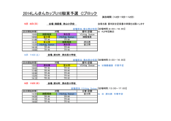2014しんきんカップU10 8人制駿東予選 Cブロック予選変更案2014.05.05