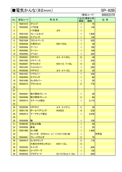 電気かんな（82mm） SP-82B