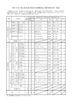 第69回 岡山県畜産共進会受賞概要及び優等賞首席一覧表