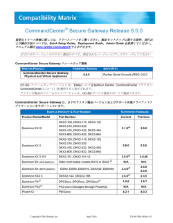 Step-by-Step Guide to Using Active Directory Schema and
