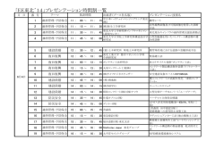 支承防食工法 透ける沓 - 株式会社 丸本工業所