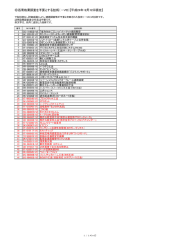 活用効果調査を不要とする技術（－VE）【平成26年12月12日現在】